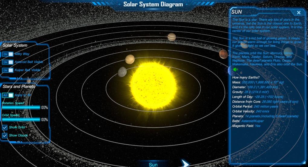 儿童太阳系（Solar Systems For Kids）_1