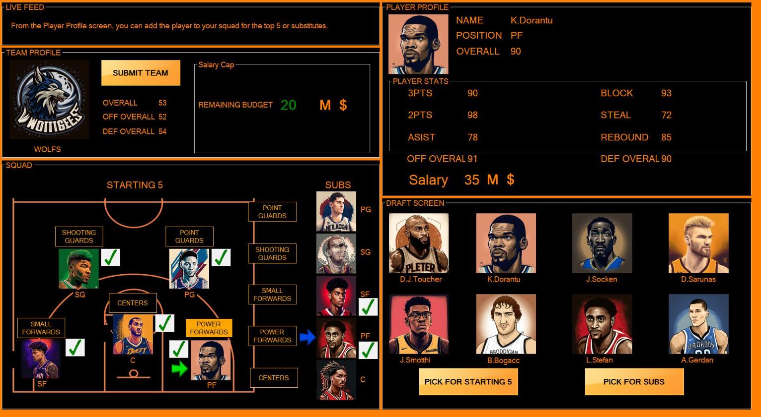 NFBL梦幻篮球联盟（NFBL-NATIONAL FANTASY BASKETBALL LEAGUE）_0