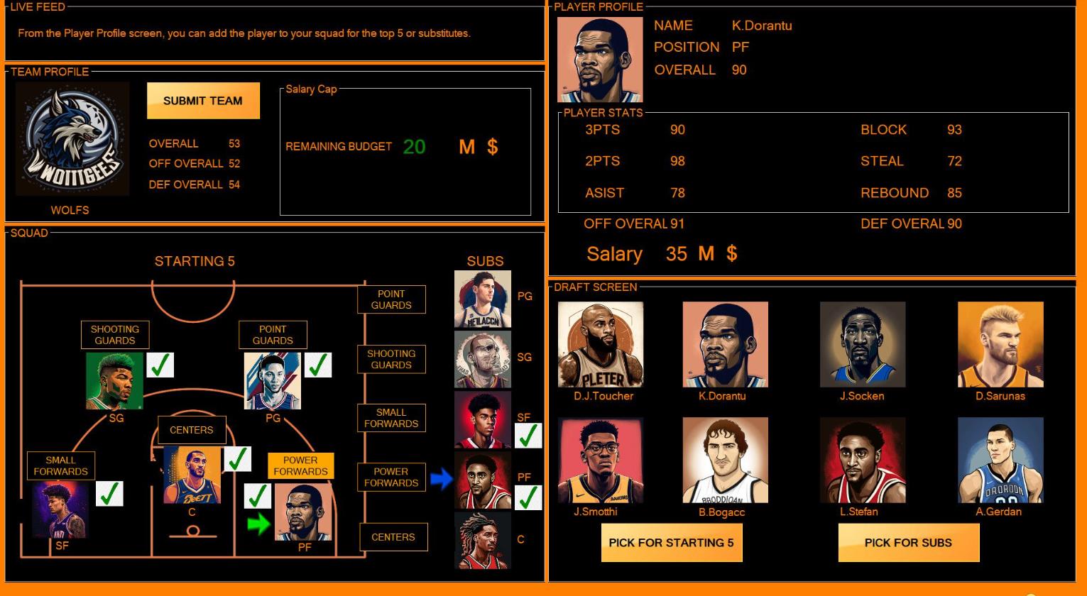 NFBL梦幻篮球联盟（NFBL-NATIONAL FANTASY BASKETBALL LEAGUE）_0