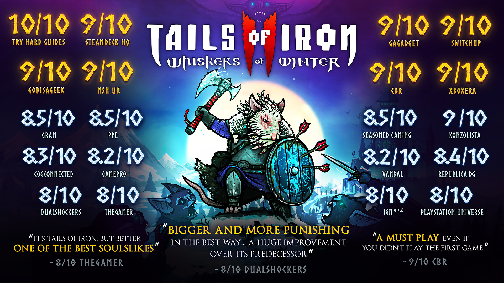 PC《铁尾传奇2：凛冬之战 Tails of Iron 2: Whiskers of Winter》中文版下载_0