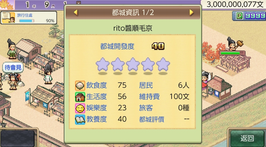 平安古都物语 Heian City Story_0