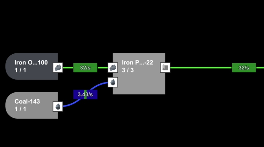 增量工厂 Incremental Factory_0