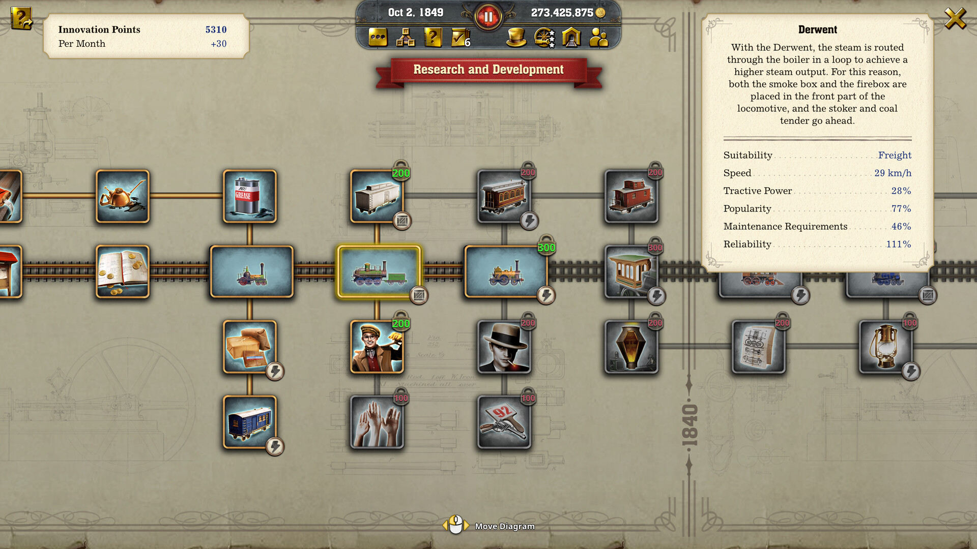 铁路帝国2/Railway Empire 2_0