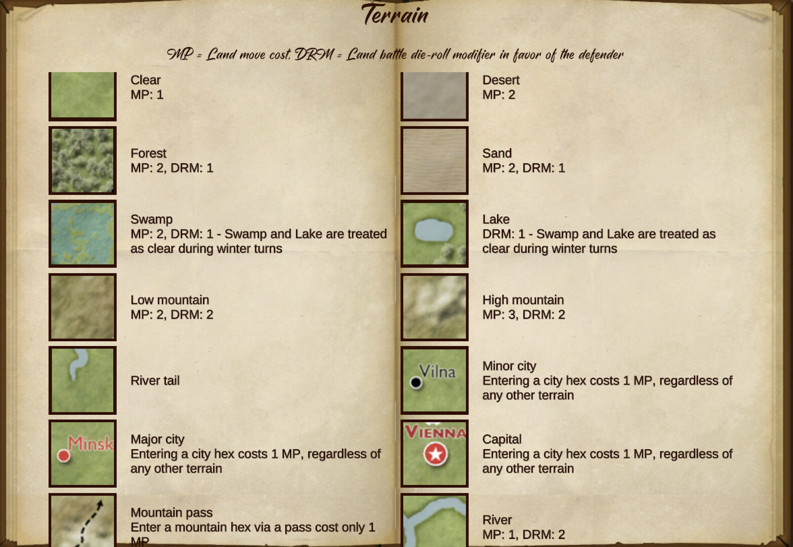 拿破仑之鹰:拿破仑战争游戏/Napoleon's Eagles: Game of the Napoleonic Wars_1