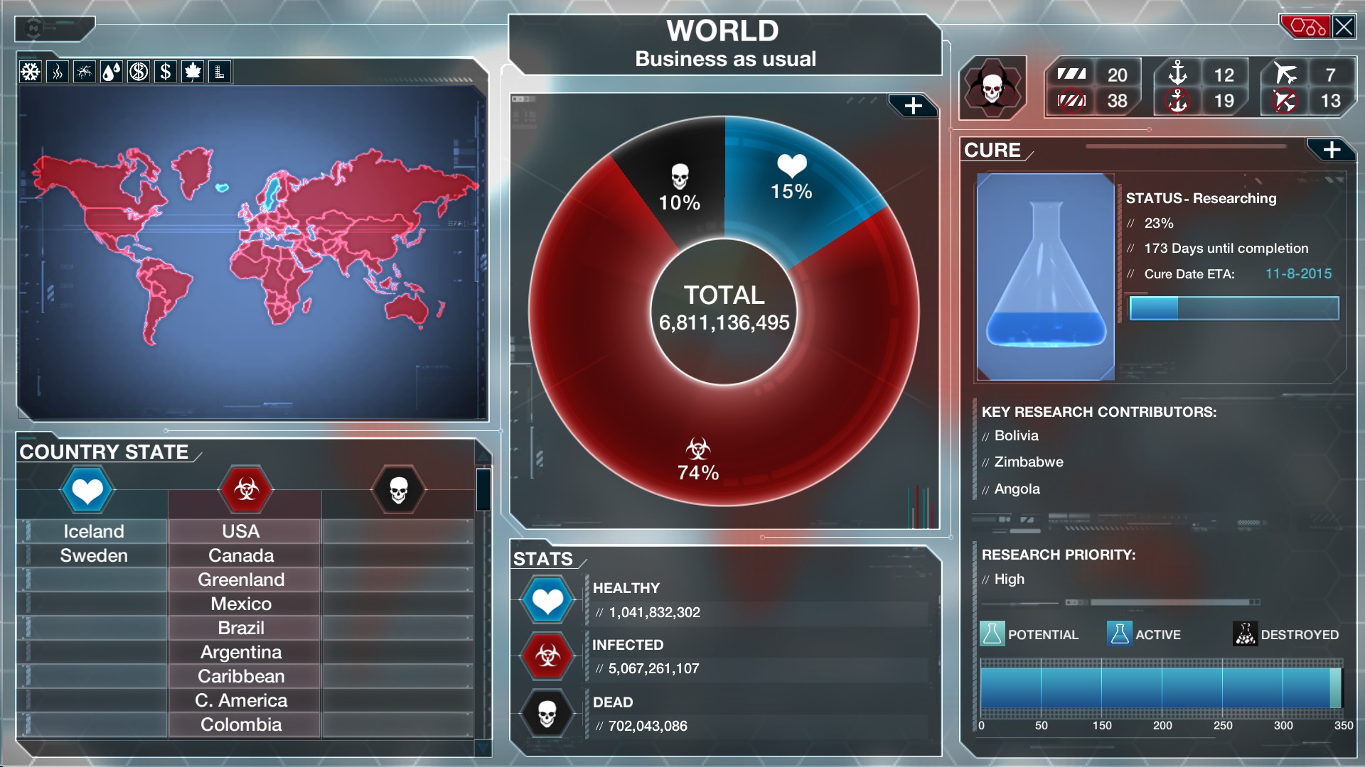 瘟疫公司：进化 Plague Inc: Evolved_1
